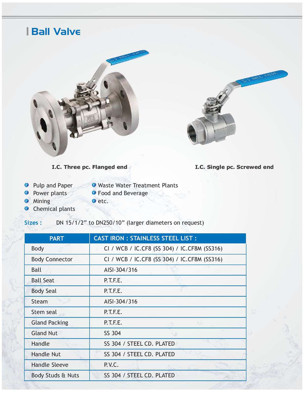 Knife Edge Gate Valve - Manufacturers, Suppliers & Exporters in India